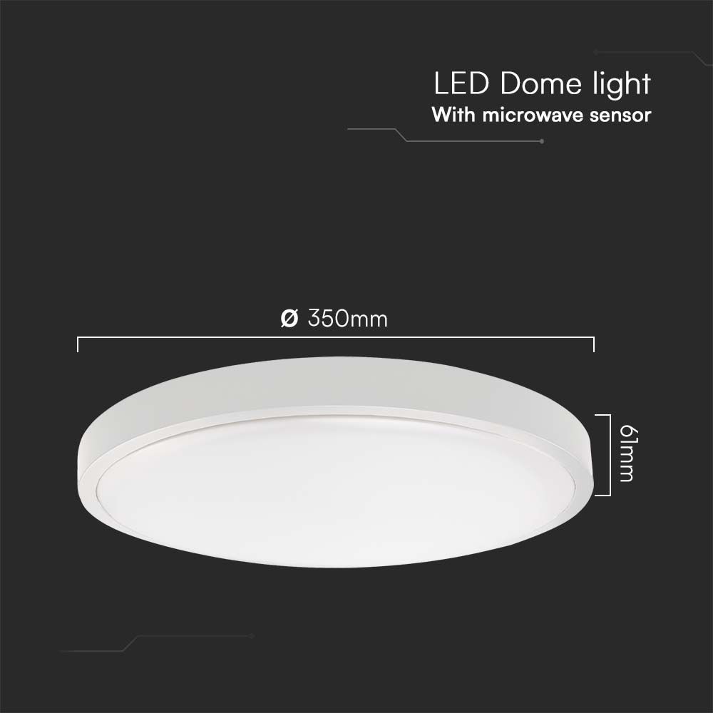 PLAFONIERA LED CORNICE NERA TONDA IP44