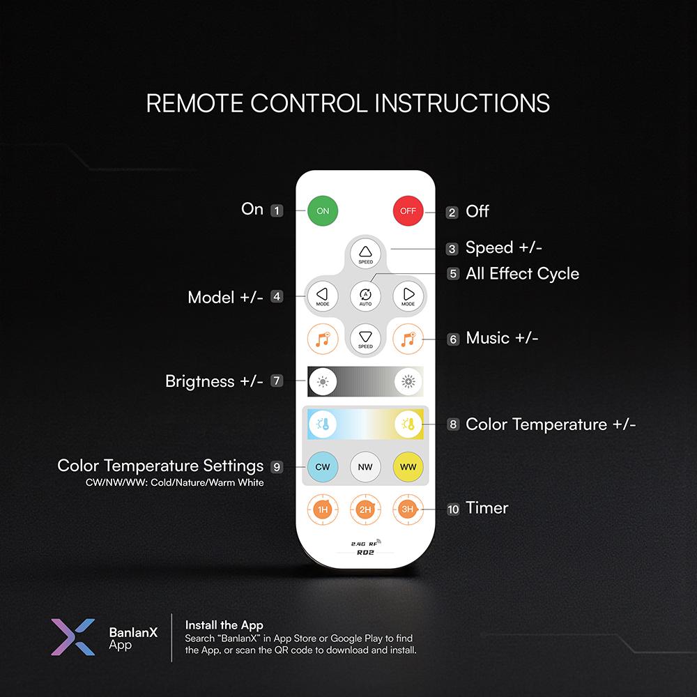 SMART Controller For CCT Strip CREE img 3