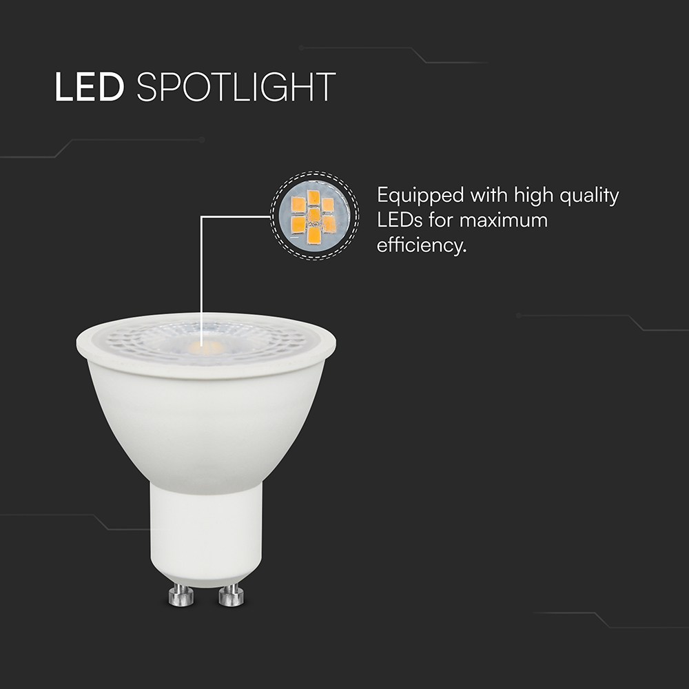 LED Spotlight - 7.5W GU10 Ripple Plastic 6500K 110°