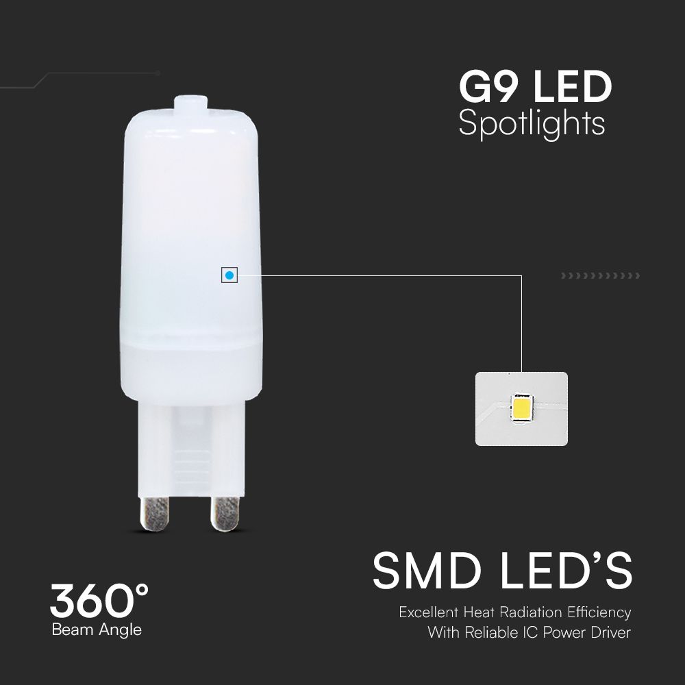 Faretti SAMSUNG CHIP - G9 2.2W Plastic 6500K