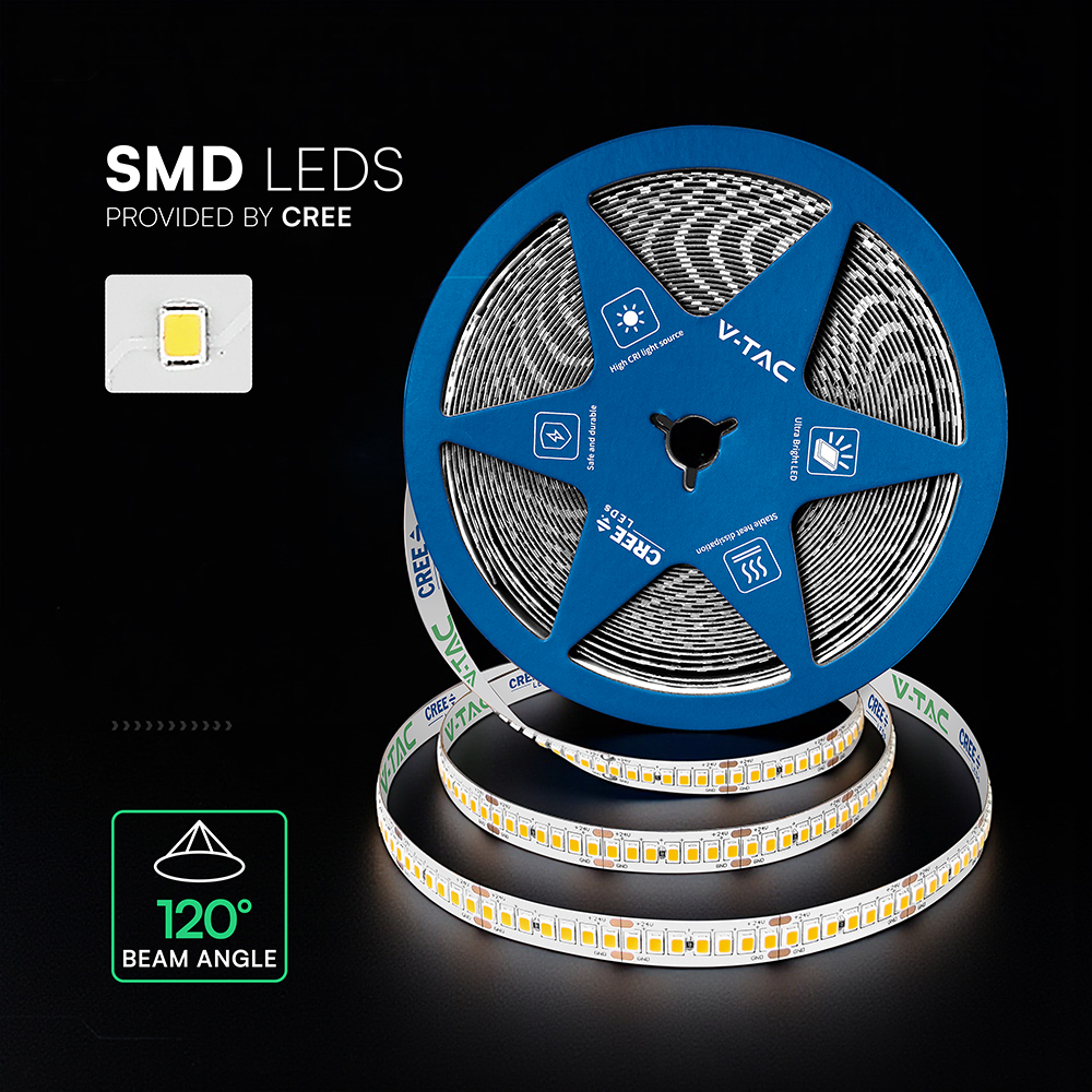 18W LED Stip Light CREE CHIP 3000K IP20 24V 10MM DOUBLE PCB img 1