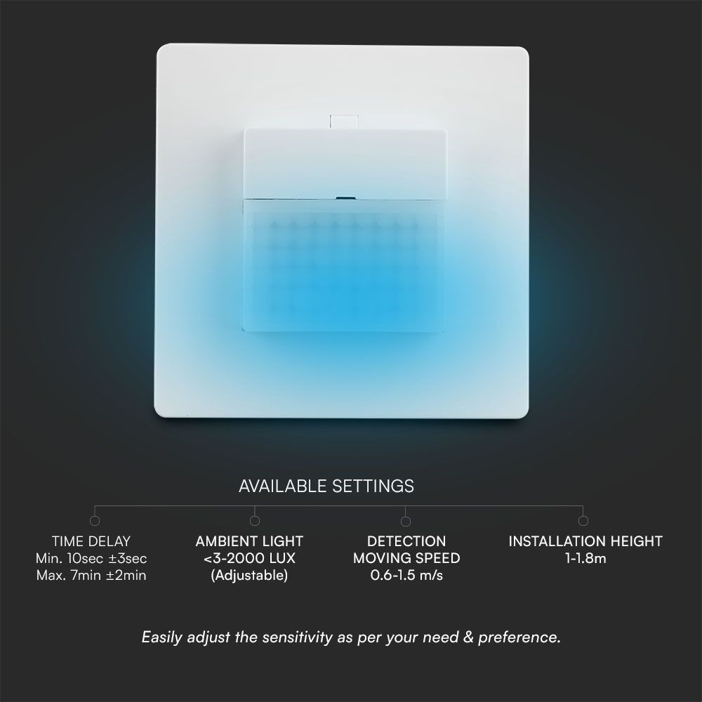 PIR Sensor Two Whire Line 120º Detection Rate White body img 1