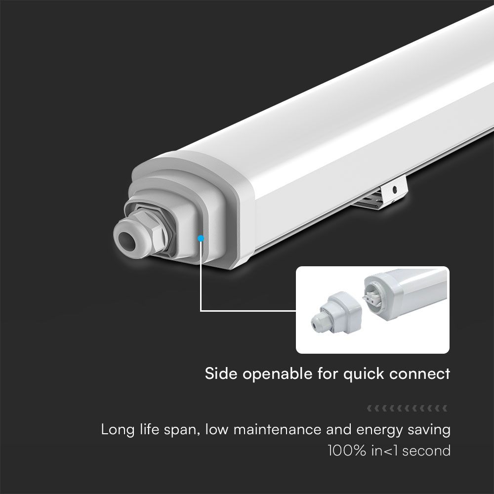 LED Waterproof Lamp SAMSUNG CHIP GT Series 1200mm 36W 6500K 120LM/WATT Quick Connection img 3