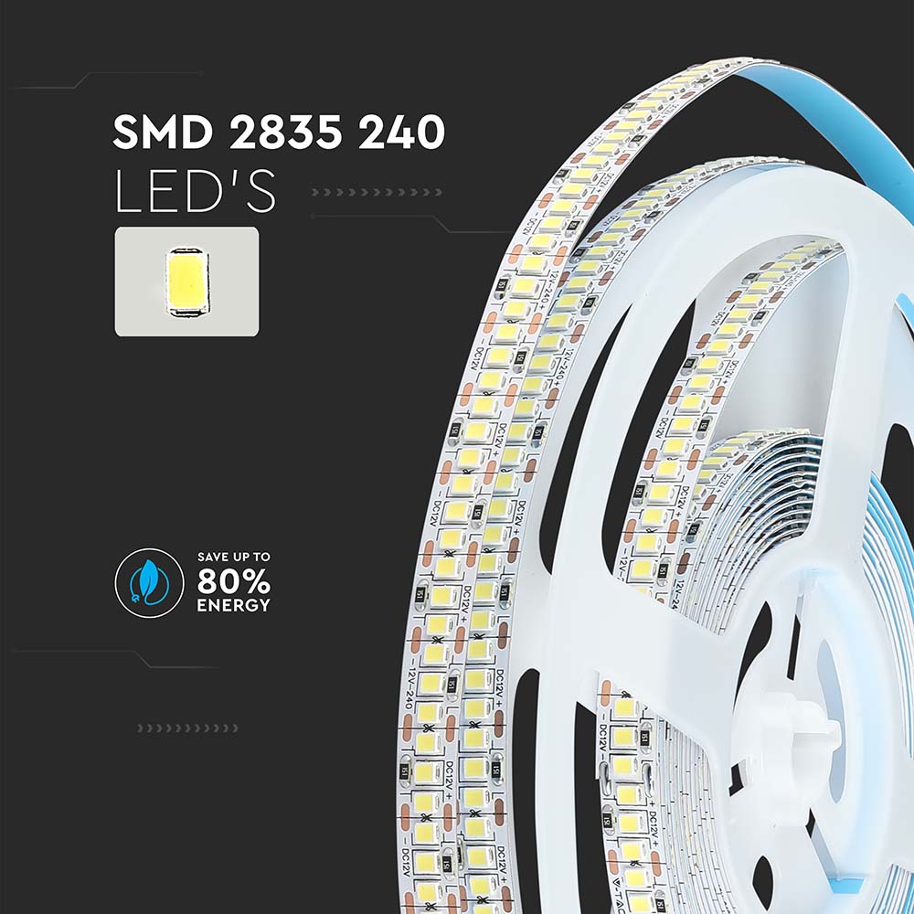 LED Strip SMD2835 - 240 LEDs High Lumen 3000K IP20 img 1