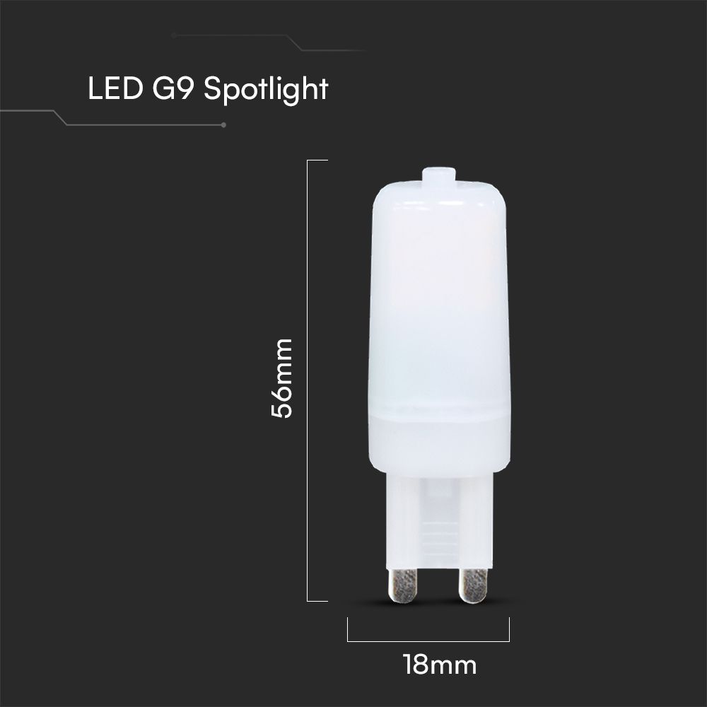 Faretti SAMSUNG CHIP - G9 2.2W Plastic 6500K