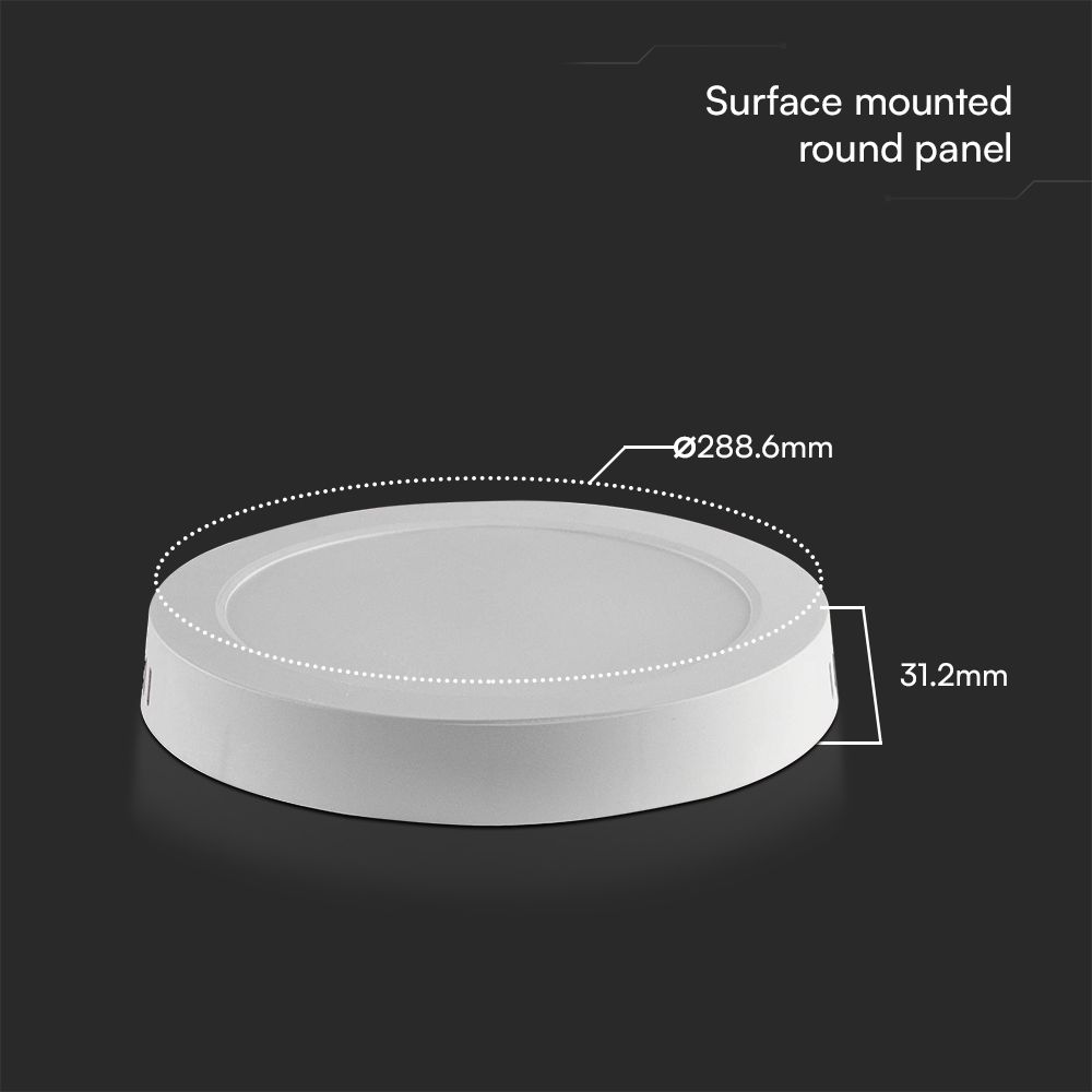 24W LED SAMSUNG CHIP Backlit Panel Surface Mounted Round 3000K
