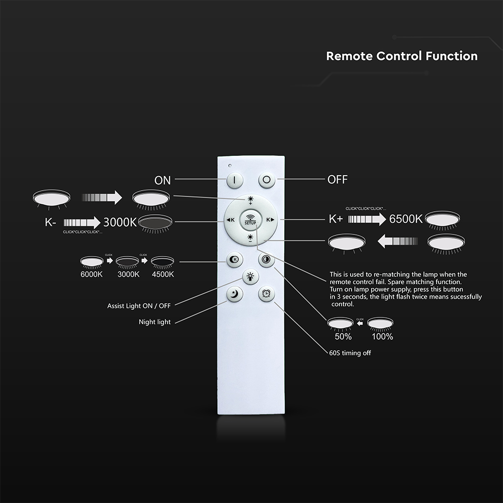 48W LED Decorative Ceiling Lamp (f485*70mm) CCT3IN1 White With IR Remote Control img 2