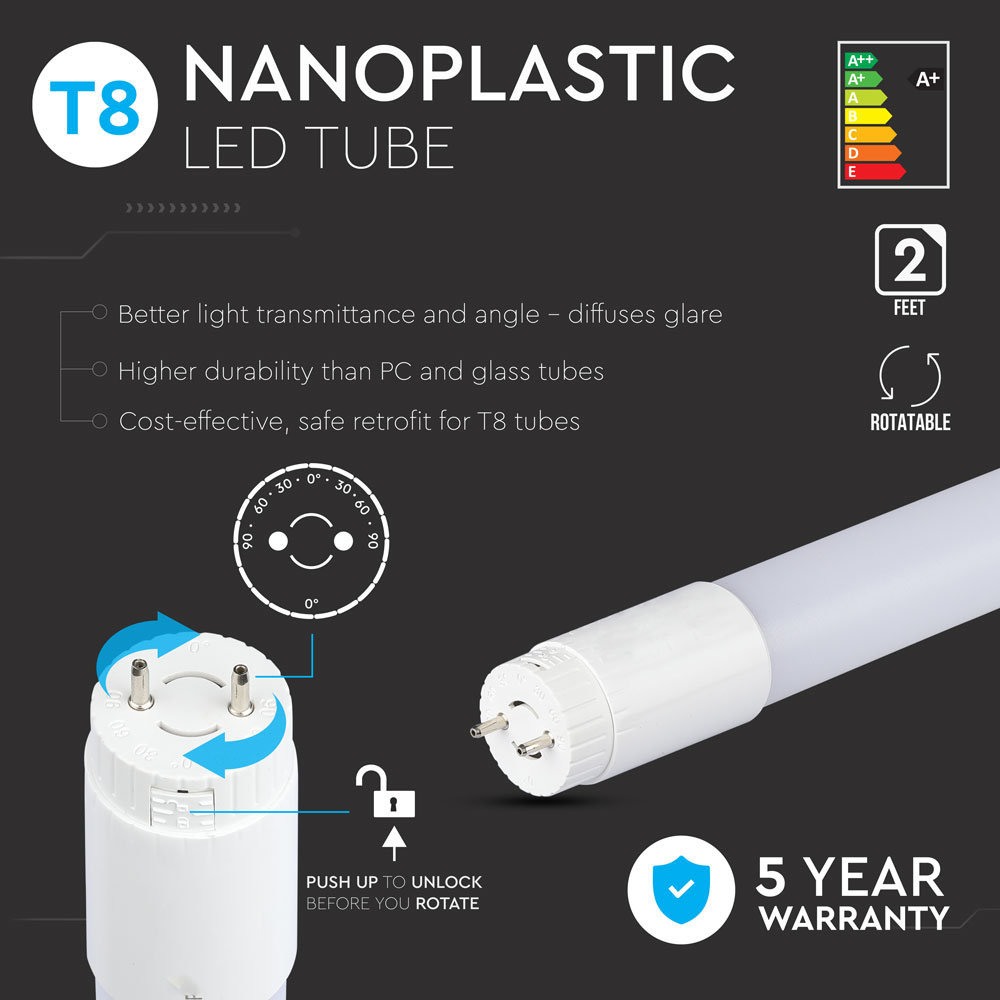 LED Tubo SAMSUNG Chip 60cm 18W G13 Nano Plastica 4000K img 1