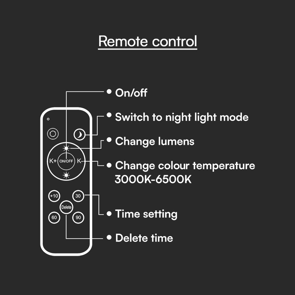30W - 60W - 30W Designer Domelight Remote Control Dimmable Phantom Cover img 4