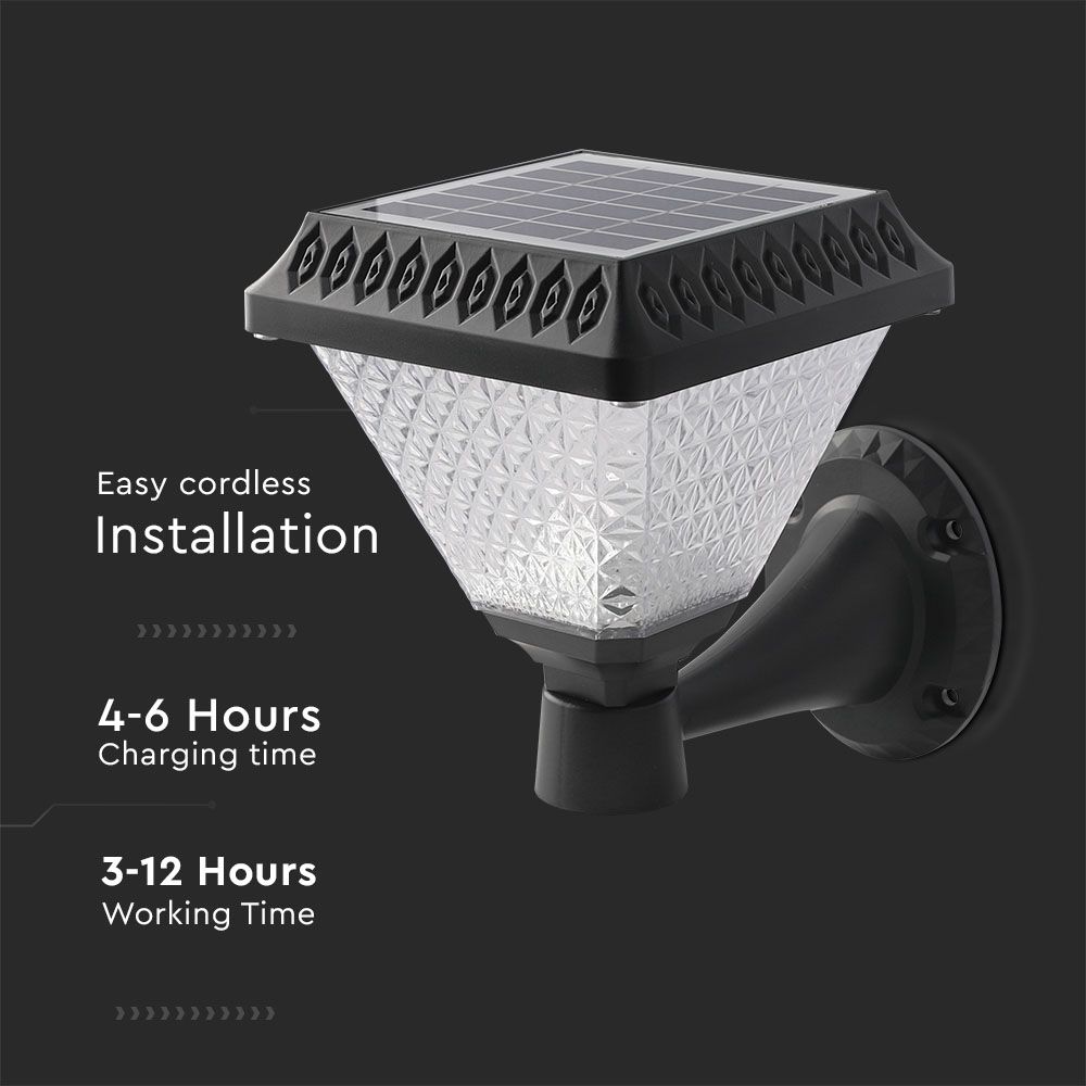  Sollar Wall Light RF Control 3in1 IP44 Black Body img 1