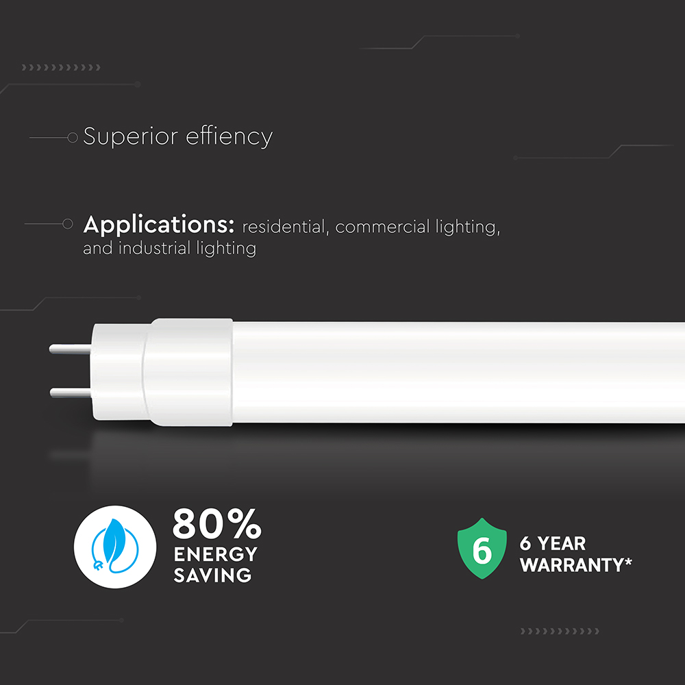 LED Tube CREE CHIP - 150cm 20W G13 Nano Plastic 4000K img 1
