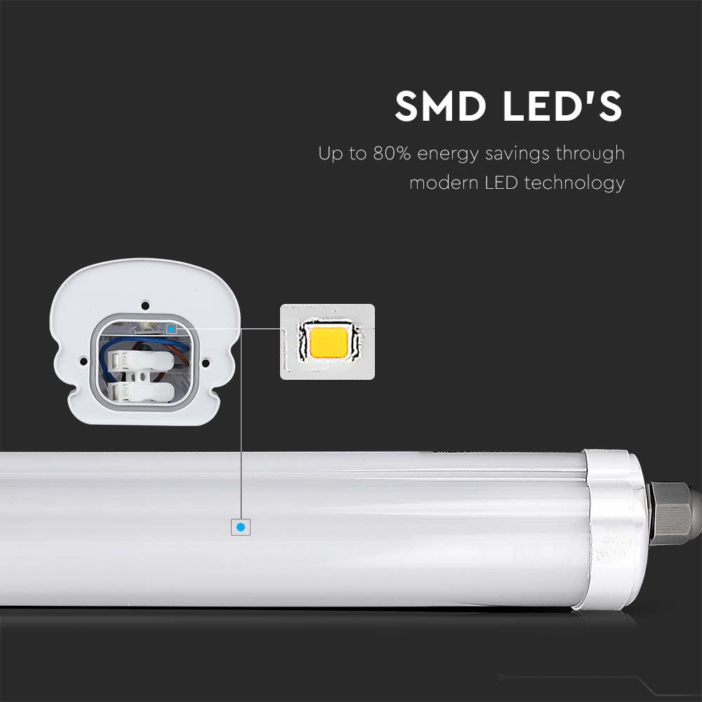 LED Waterproof Lamp G-SERIES 600mm 18W 6500K img 3