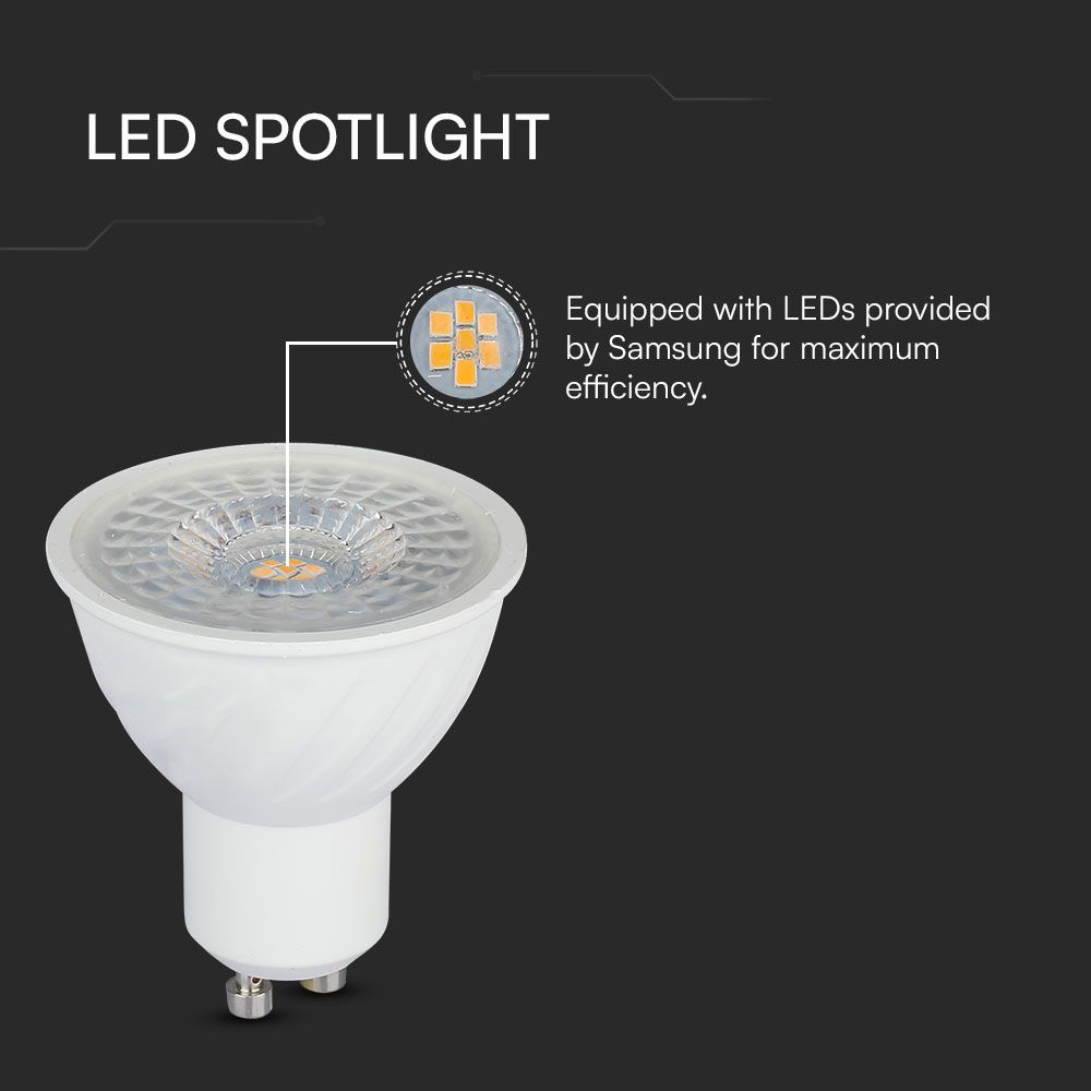LED Spotlight SAMSUNG CHIP - GU10 6.5W Ripple Plastic 38°D 6400K
