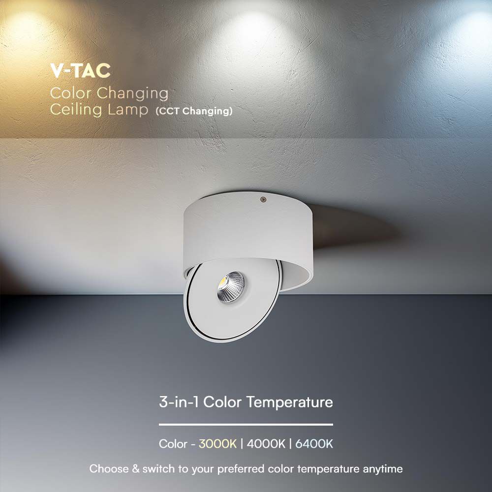 20W LED Surface COB Downlight 3IN1 White Body img 4