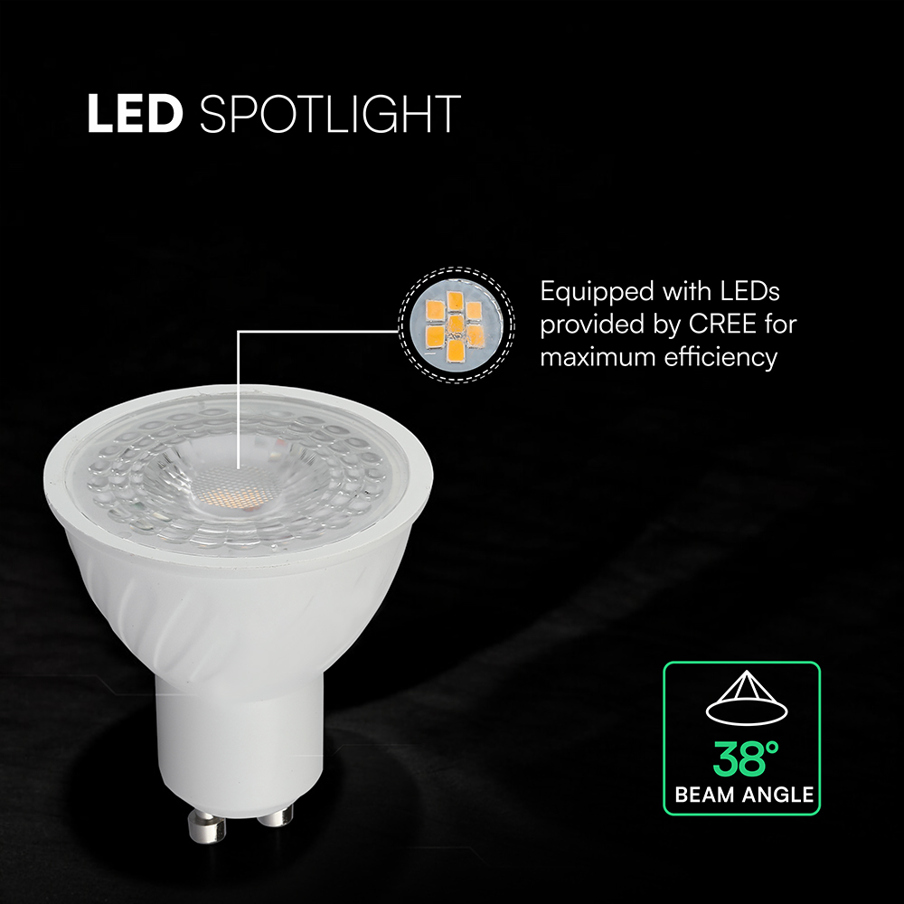 LED Spotlight - CREE CHIP 4.5W GU10 Ripple Plastic 3000K
