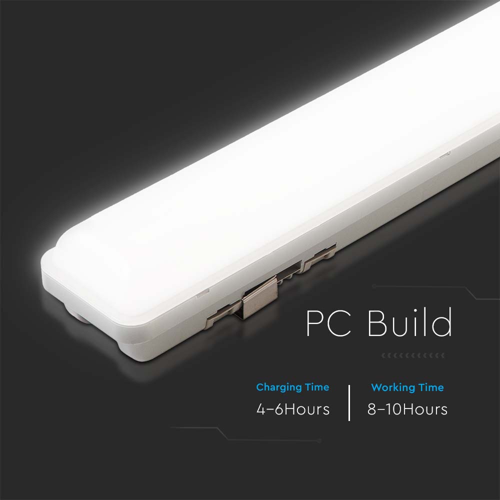 LED Solar Tri-Proof Light 12000mm 18W With Sensor and RF Control 3 in 1 IP65 img 1