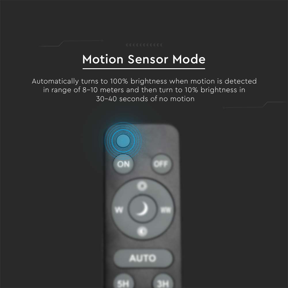LED Solar Tri-Proof Light 12000mm 18W With Sensor and RF Control 3 in 1 IP65 img 6
