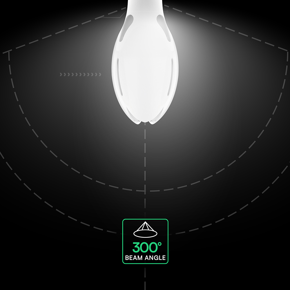 36W LED Bulb E27 Olive Lamp CREE CHIP 6400K img 2