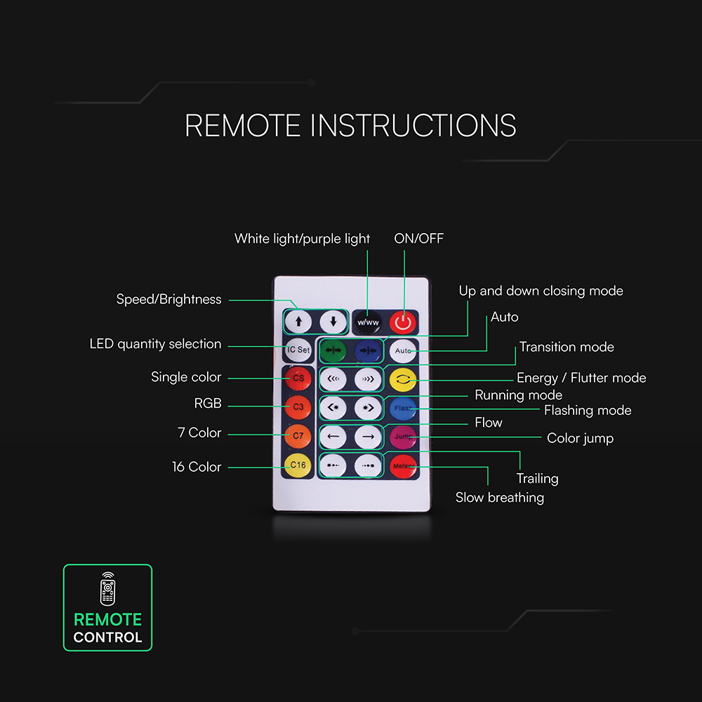 Neon Strip Light 5M/SET With Controller Magic RGB DC 5V img 4