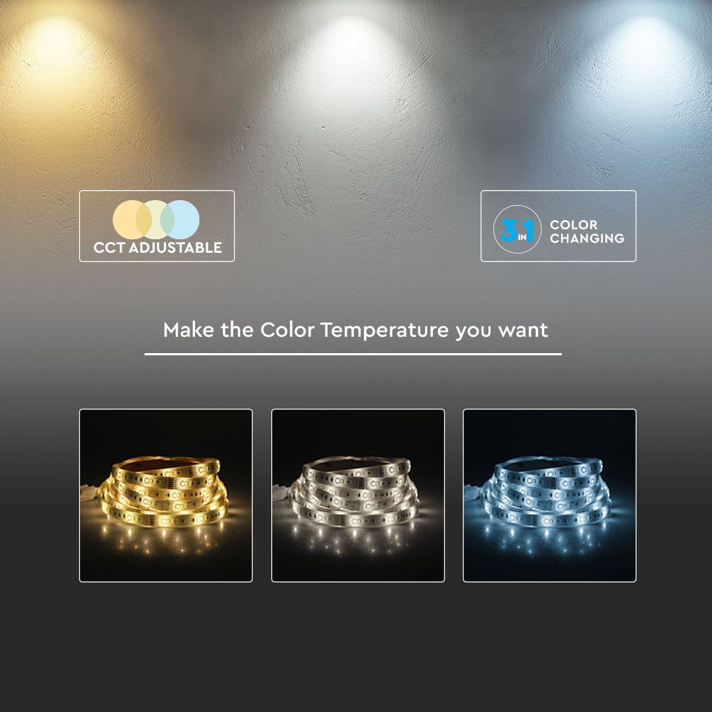 15W LED Stip Light CREE CHIP 3IN1 IP20 24V 8MM DOUBLE PCB img 3