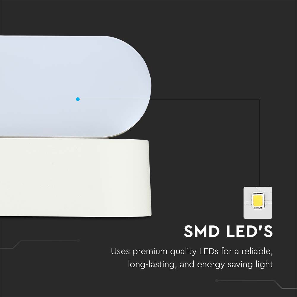 Lampada LED da Muro Ovale Colore Bianco con Testa Ruotabile 