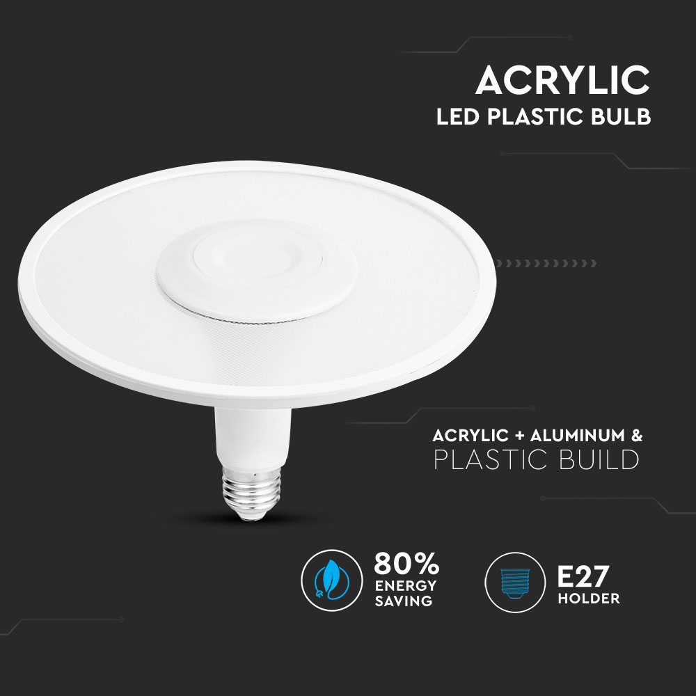 LED Bulb - SAMSUNG Chip 18W Acrylic UFO Plastic 4000K img 2