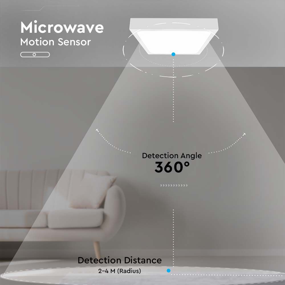 24W LED Dome Light Square Microwave Sensor White Frame 4000K IP44