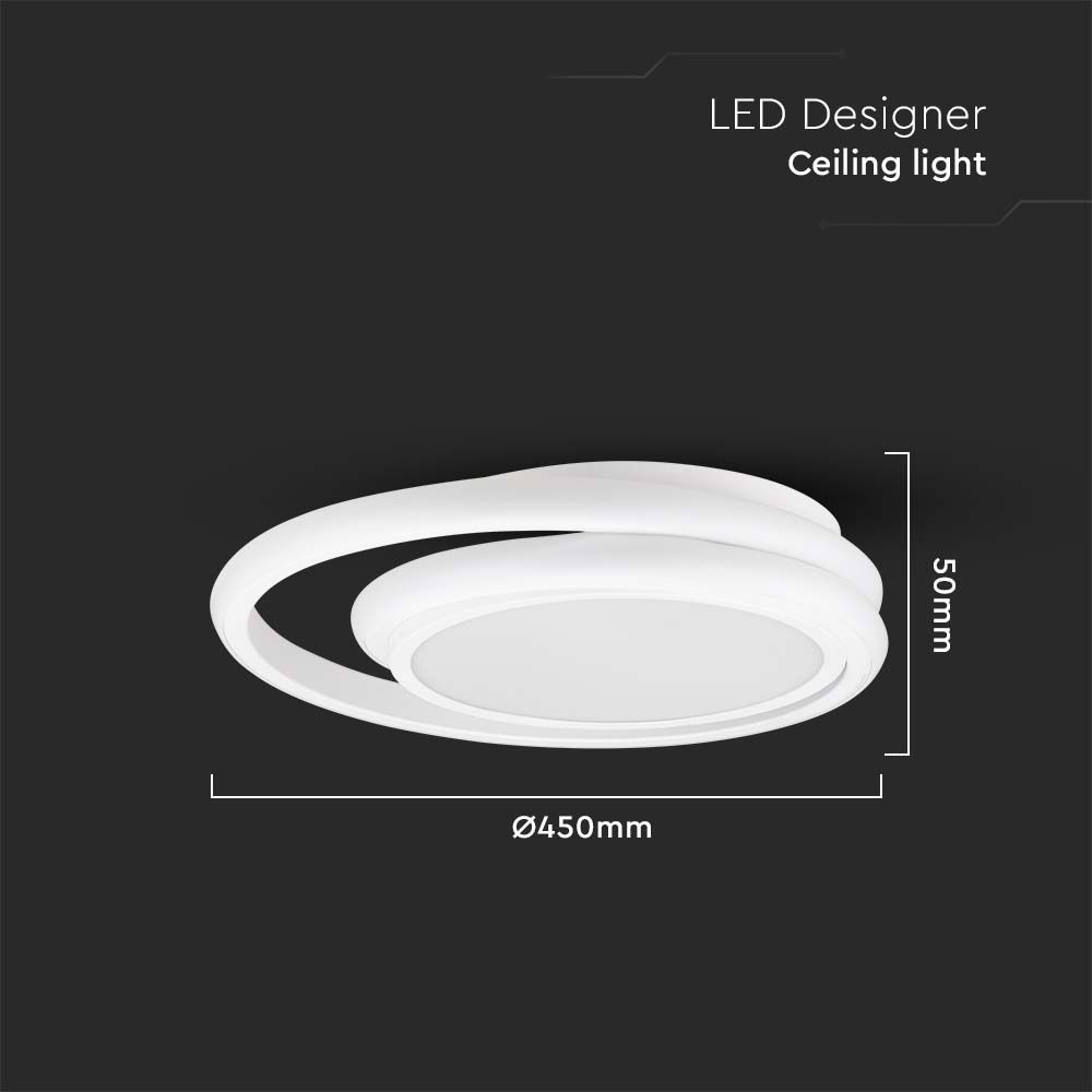 LED Designer Light White Double Round
