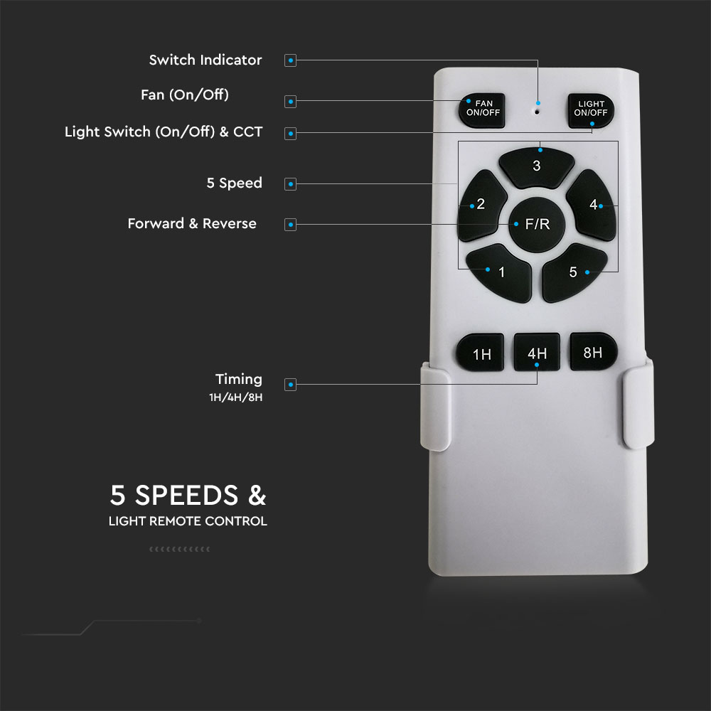 15W 3 in 1 LED Ventilatore a soffitto Controllo RF 3 pale Motore marrone 35W DC img 3