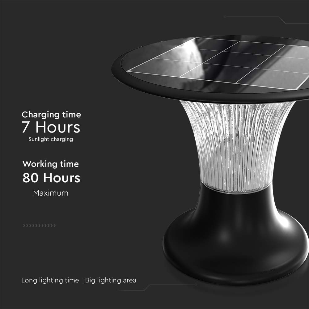 Lampada LED Solari 15W da Terra Batteria LiFePO4 3.2V Colore Nero CCT: 6000K+4000K IP65