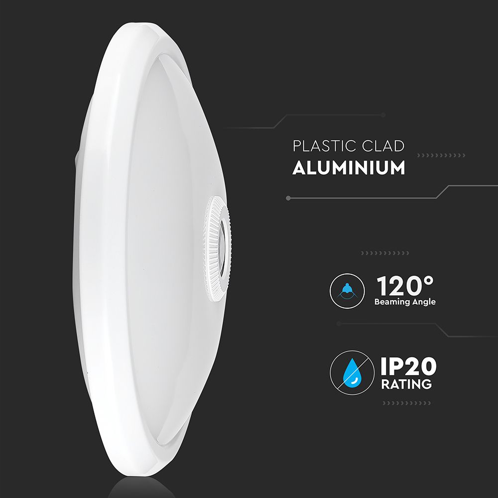 LED Dome Light - SAMSUNG CHIP 12W Sensor 6400K img 1