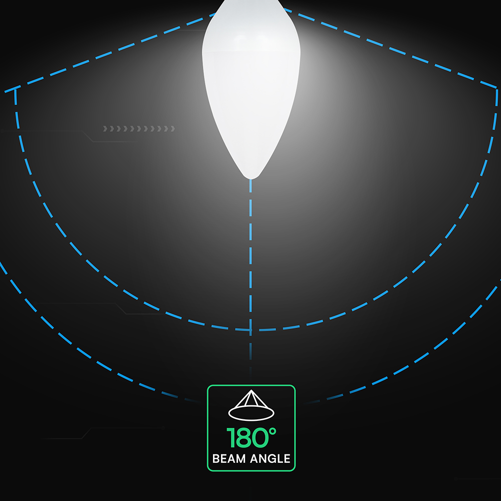 4.5W LED Candle Bulb E14 CREE CHIP 3000K img 1
