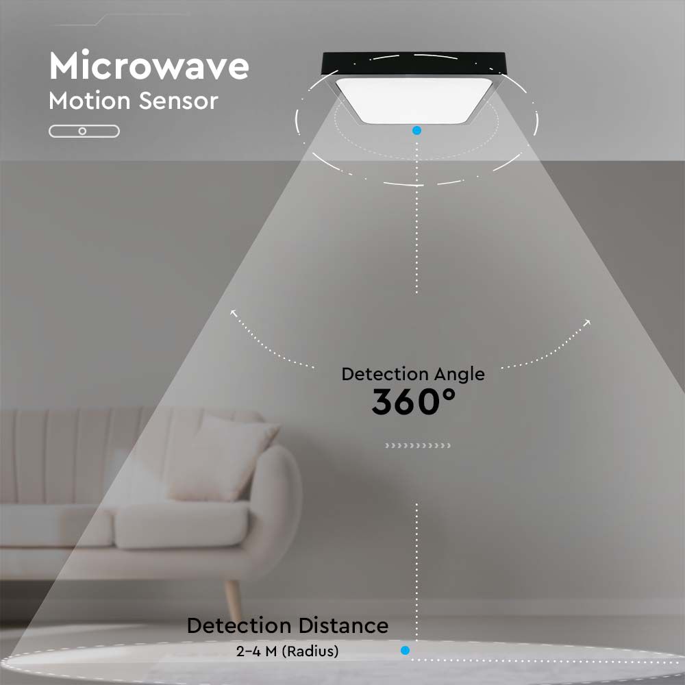 24W LED Dome Light Square Microwave Sensor Black Frame 4000K IP44 img 2