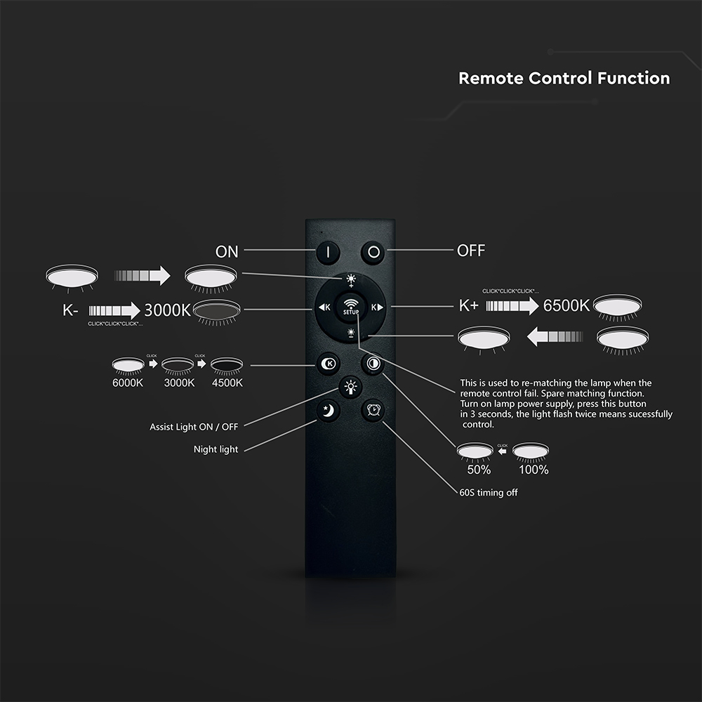 36W LED Decorative Ceiling Lamp (f410*30mm) CCT3IN1 Wooden With 2.4G RF Control img 2