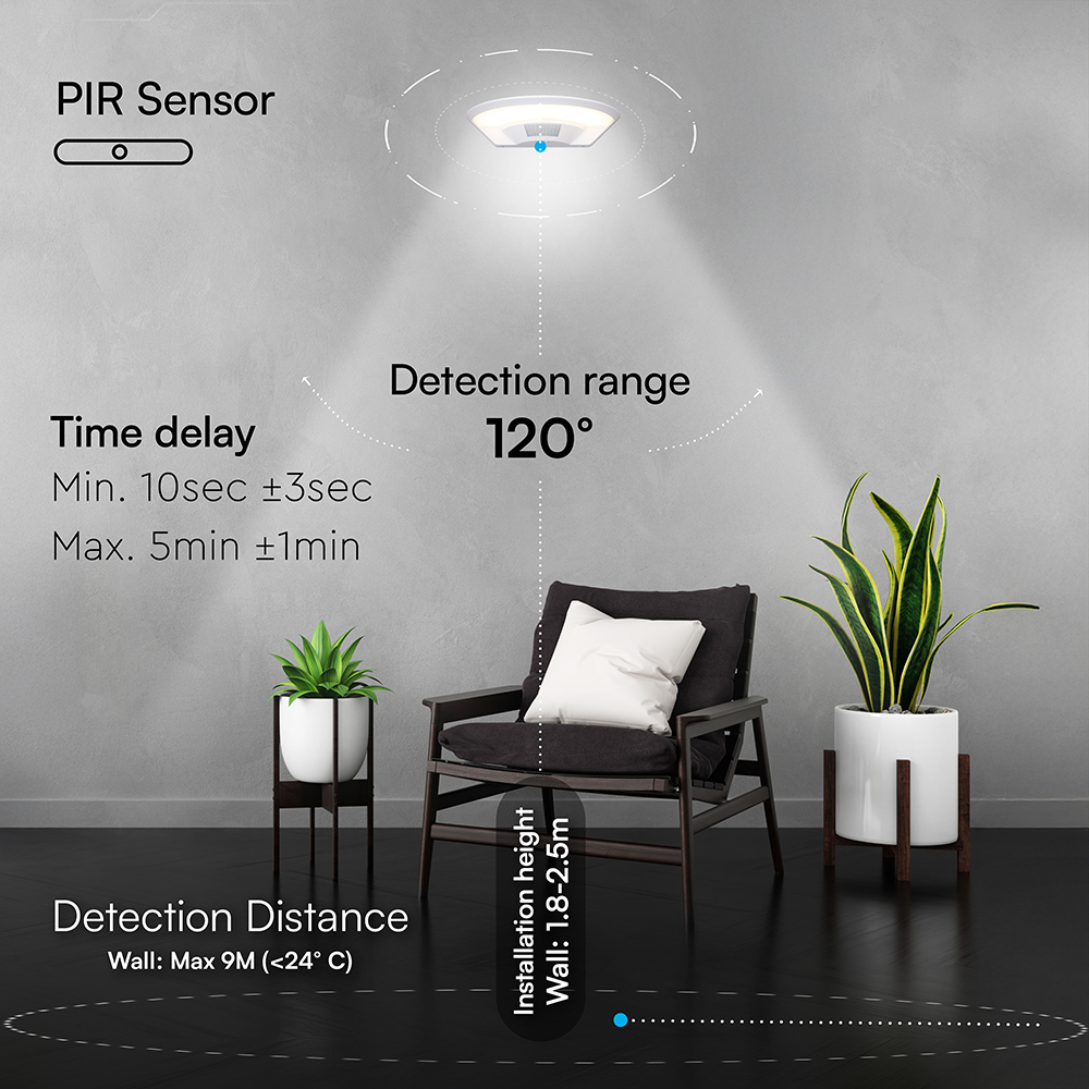 10W LED PIR Sensor Lamp SAMSUNG CHIP 3IN1 IP54 White Body img 3