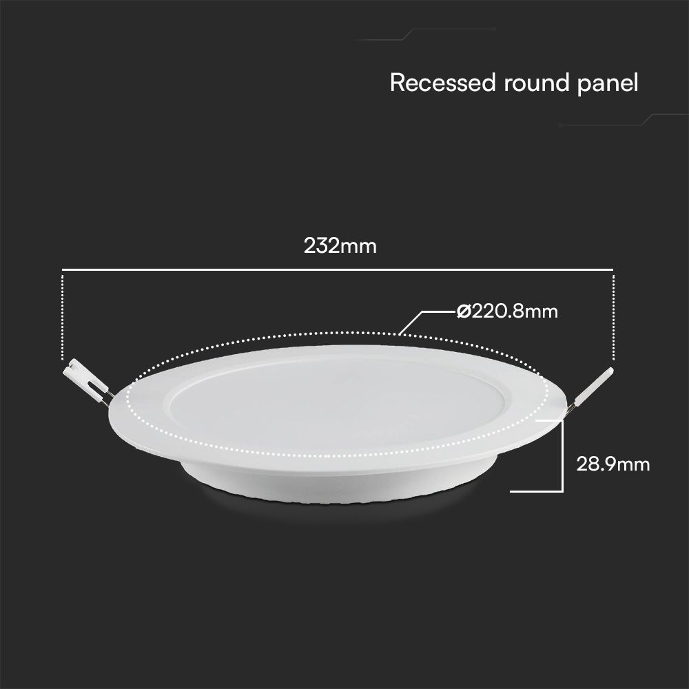 18W LED SAMSUNG CHIP Backlit Panel Recessed - Round 6400K