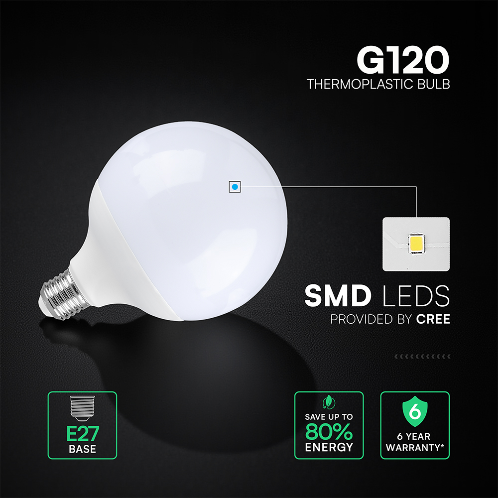 22W LED Bulb E27 G120 Plastic CREE CHIP 4000K