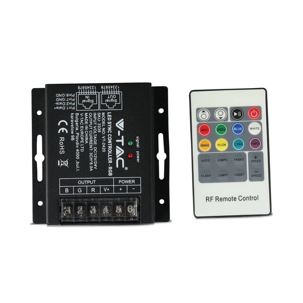 LED RGB Controller 20 Key RF Remote Control