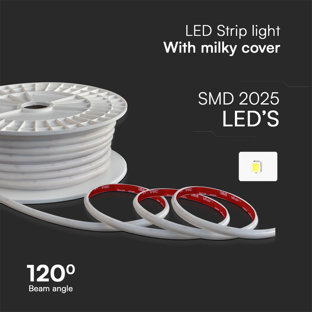 LED COB Strip Light Set 12W 2025 286 6500K 50M/SET 220V