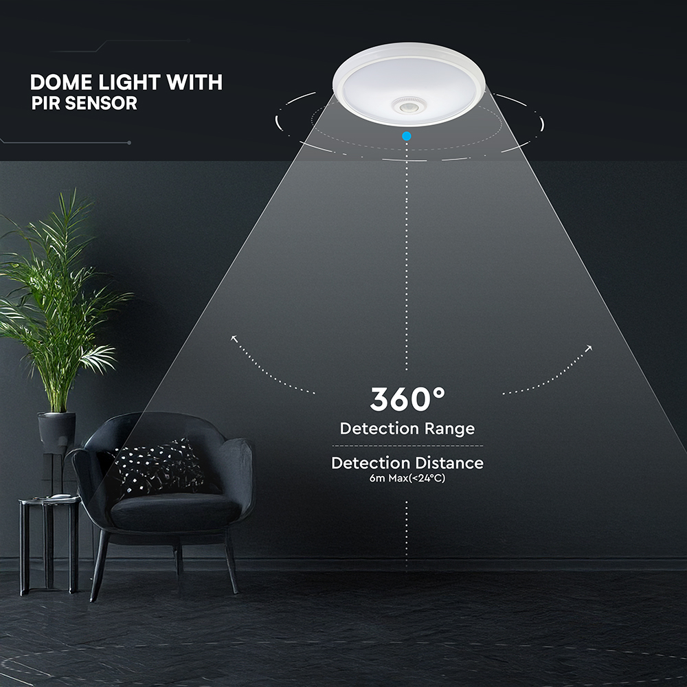 LED Dome Light - CREE CHIP 12W Sensor 4000K