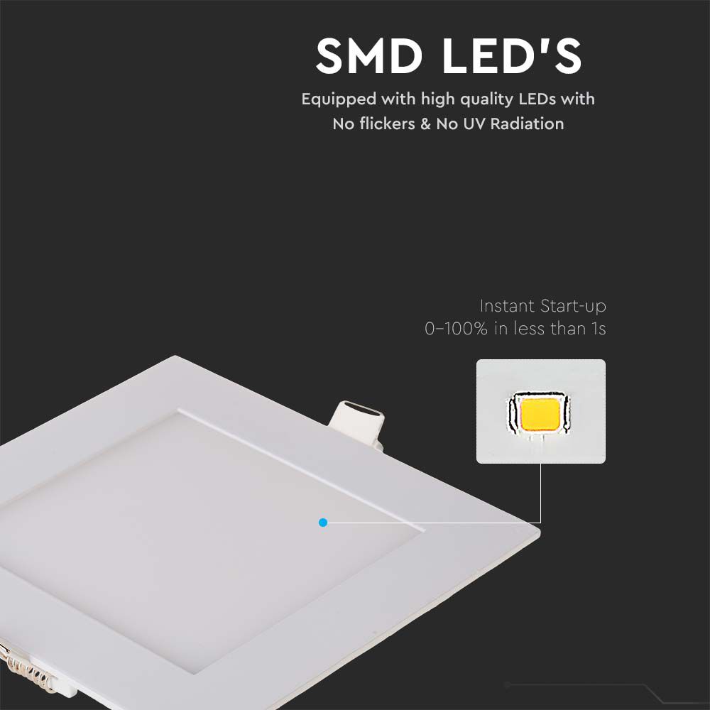 18W LED Premium pannel Down Square 6400K