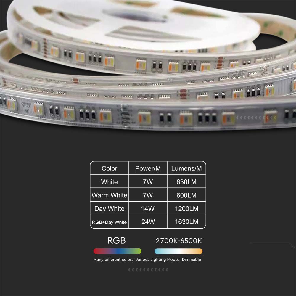LED Strip SMD5050 - 60LED 24V IP65 3in1  RGB img 7