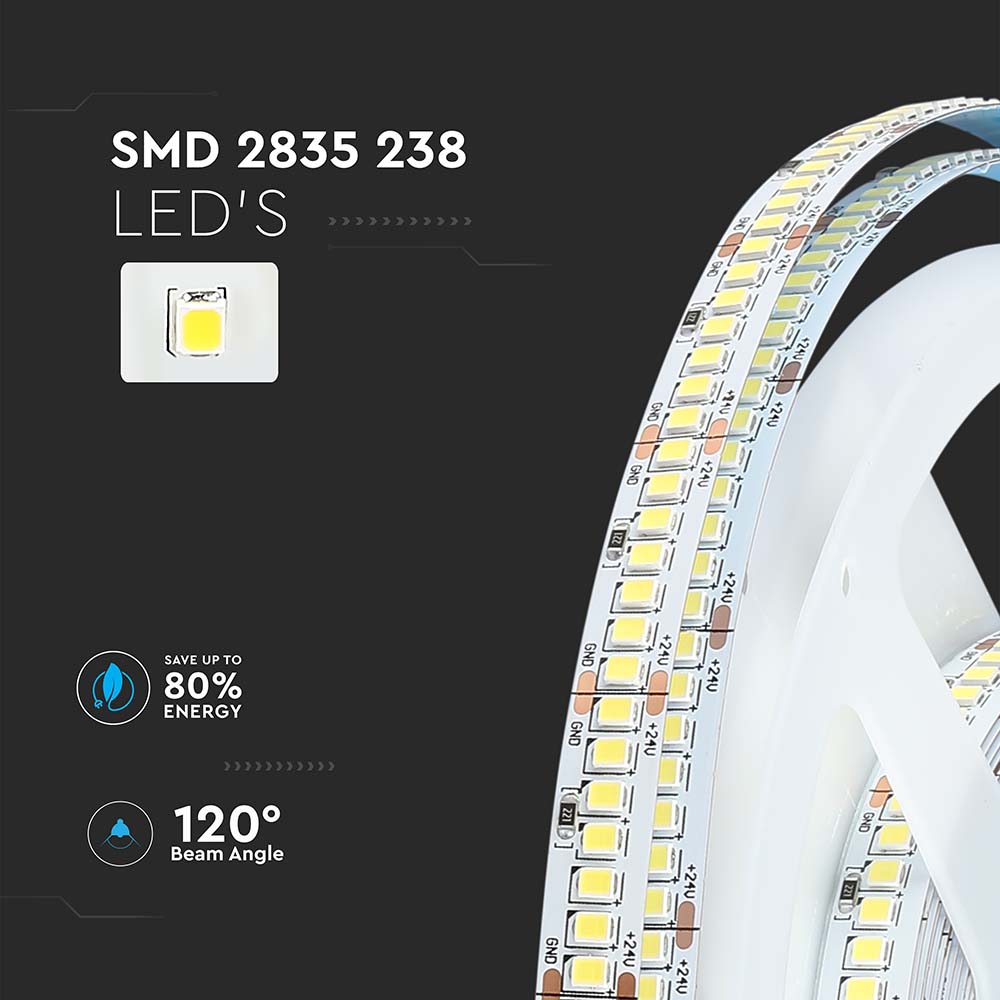 LED Strip SMD2835 - 238 LEDs 24V IP20 6400K  135LM/W