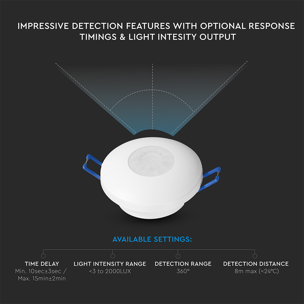 PIR Ceiling Sensor 2IN1 White Body img 2
