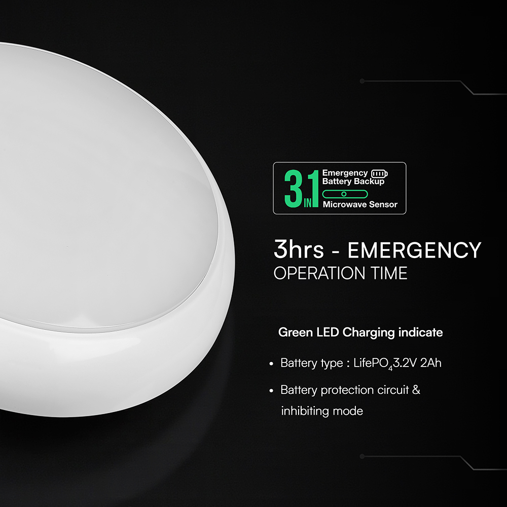 LED Dome Light - CREE CHIP 8W/16W/20W 3IN1 RD IP65 Emergency/Sensor img 6