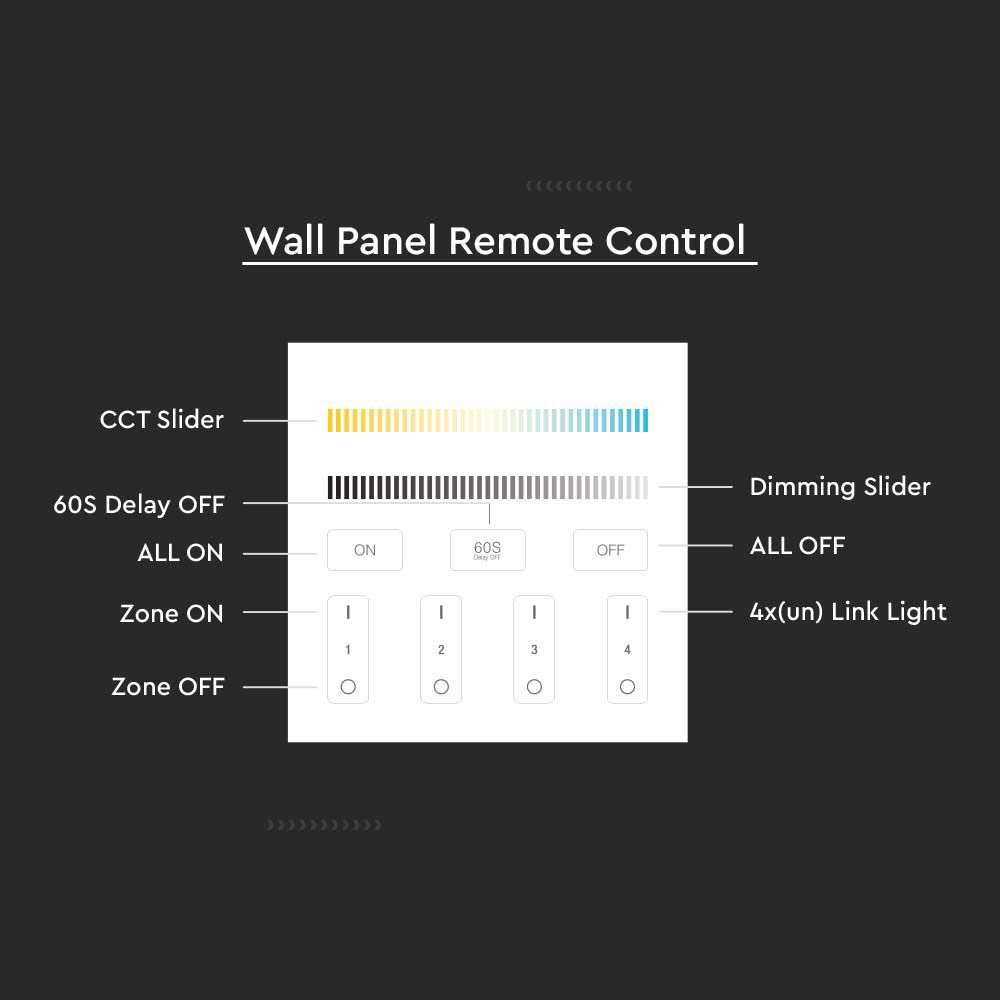 4 Zone Wifi Controller img 3