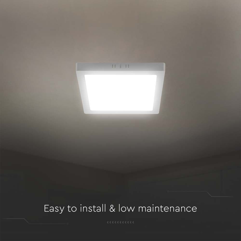 24W LED Backlit Surface Mounted Panel Square 4000K img 1