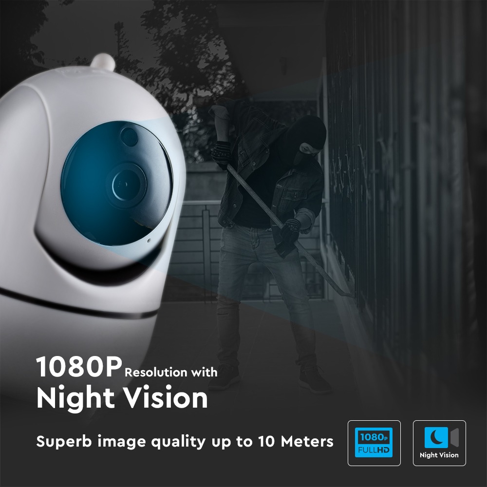 1080P IP Indoor Camera EU Power Plug & Auto Track Function img 4