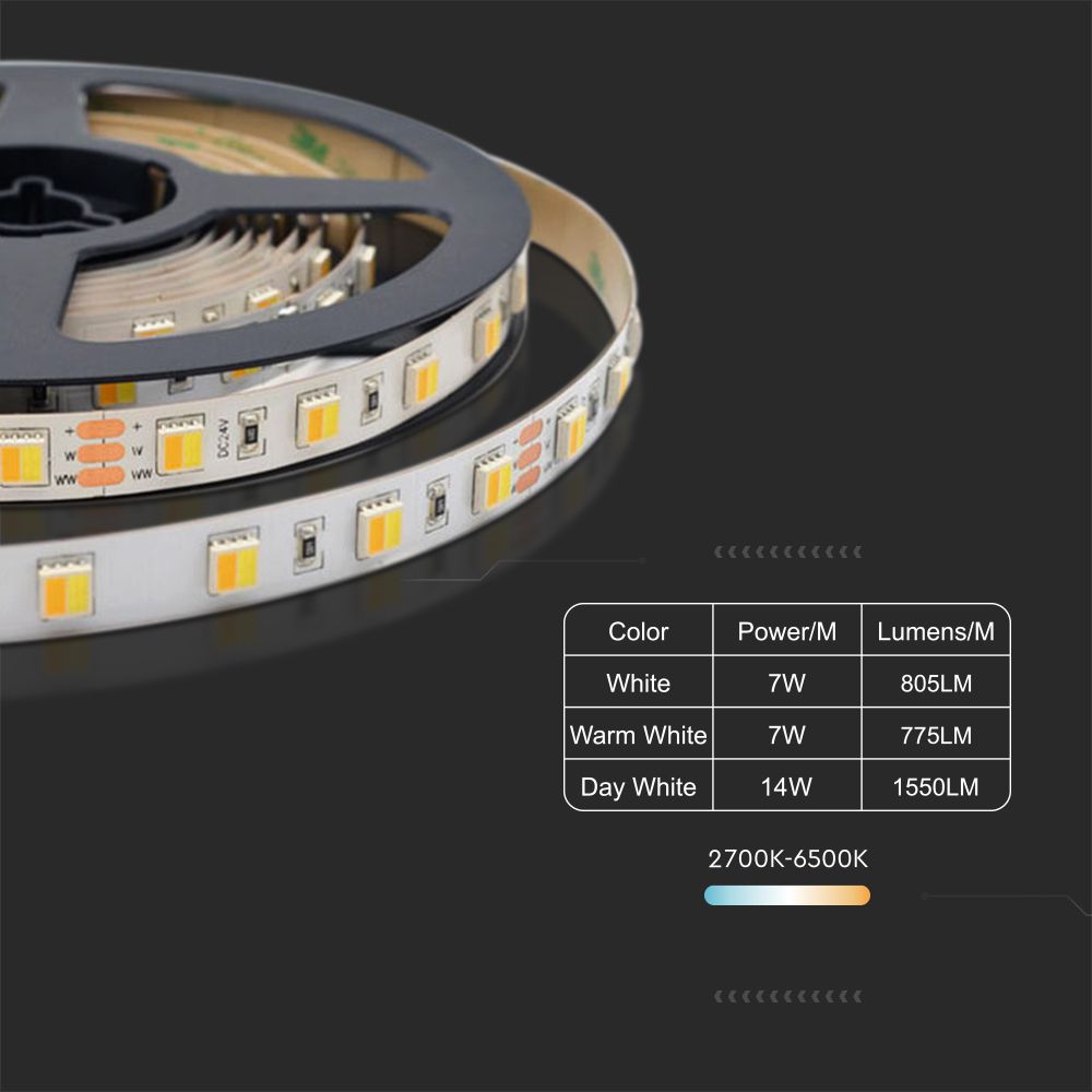 LED Strip SMD2835 - 120LED 24V IP20 3in1 img 6
