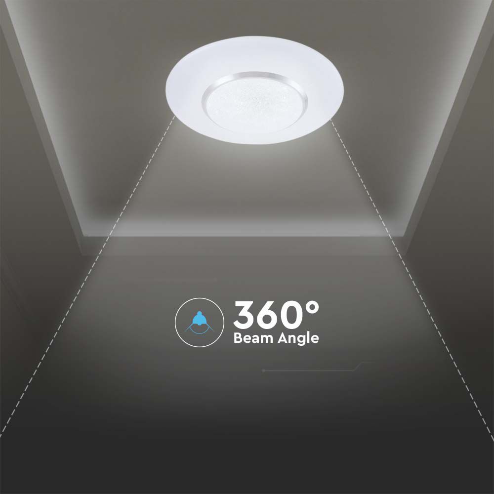 Plafoniera LED Rotonda 60W con Telecomando Cambia Colore 3 in 1 Effetto Stellato img 1